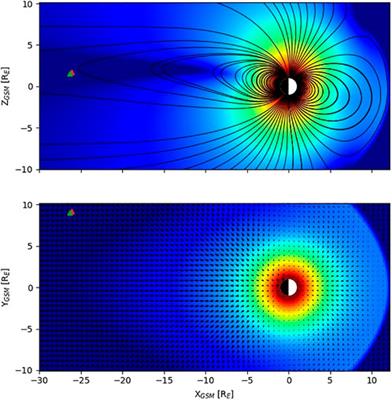 Multispacecraft wave analysis of current sheet flapping motions in Earth’s magnetotail